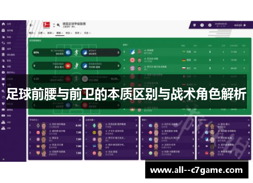 足球前腰与前卫的本质区别与战术角色解析 足球前腰与前卫的本质区别与战术角色解析