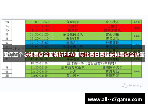 围绕五个必知要点全面解析FIFA国际比赛日赛程安排看点全攻略