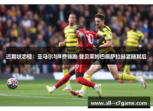 近期状态榜：亚马尔与B费领跑 登贝莱姆巴佩萨拉赫紧随其后