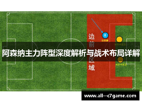 阿森纳主力阵型深度解析与战术布局详解 阿森纳主力阵型深度解析与战术布局详解