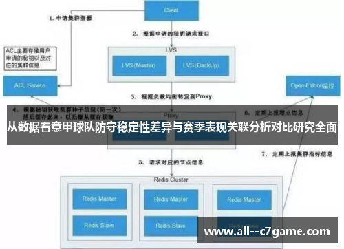 从数据看意甲球队防守稳定性差异与赛季表现关联分析对比研究全面