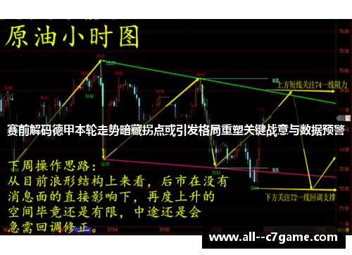 赛前解码德甲本轮走势暗藏拐点或引发格局重塑关键战意与数据预警 赛前解码德甲本轮走势暗藏拐点或引发格局重塑关键战意与数据预警