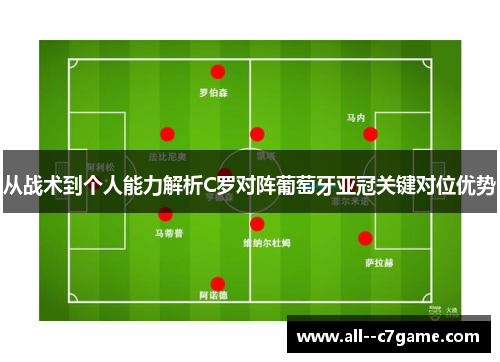 从战术到个人能力解析C罗对阵葡萄牙亚冠关键对位优势 从战术到个人能力解析C罗对阵葡萄牙亚冠关键对位优势